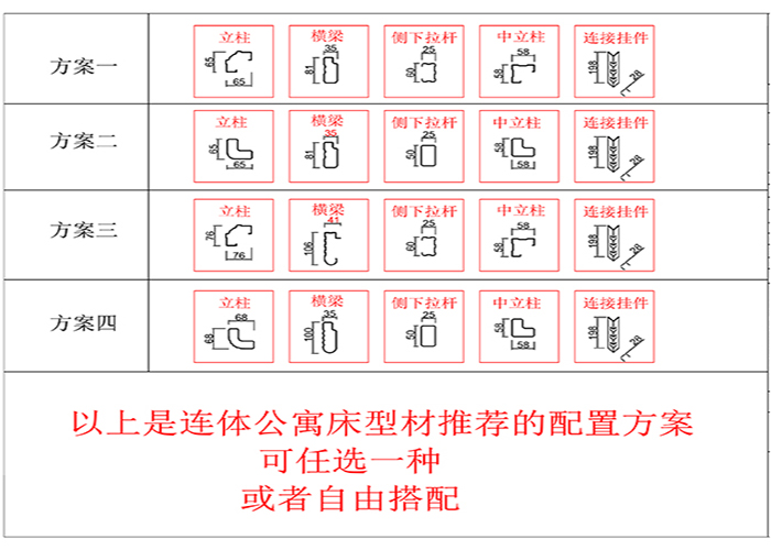 學校宿舍家具相關型材方案